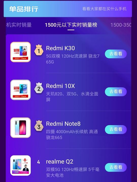 天璣820硬剛驍龍765G，游戲小鋼炮Redmi 10X表現(xiàn)搶眼