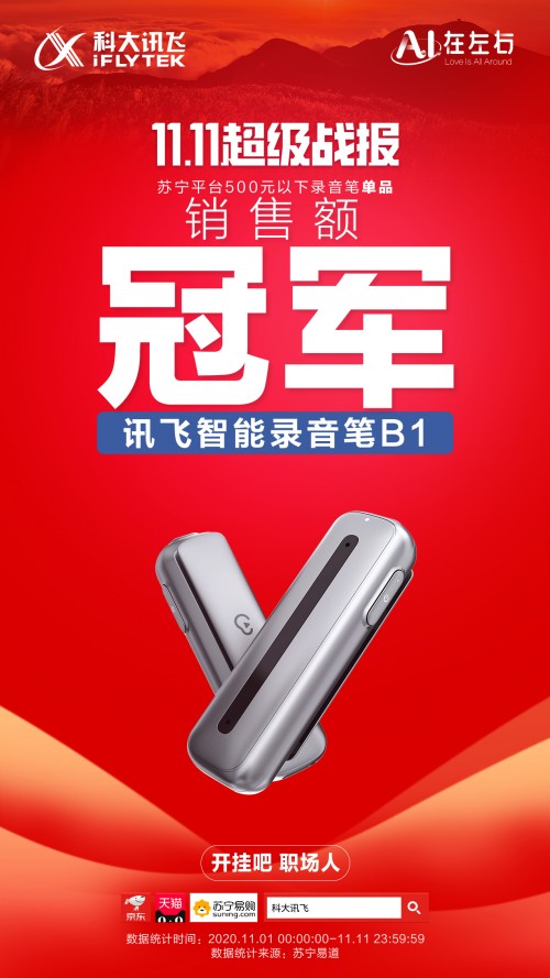 科大訊飛雙十一戰(zhàn)報(bào)出爐：狂攬25項(xiàng)冠軍，智能錄音筆系列再銷冠
