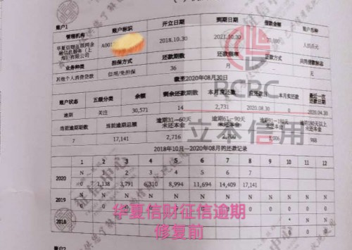 華夏信財上征信，揭秘消除征信逾期不良記錄的方法