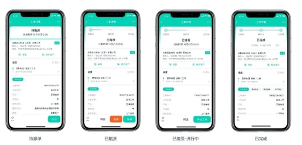 「上汽大通」集團房車業(yè)務(wù)回訪，汽車備件管理成本節(jié)約4%