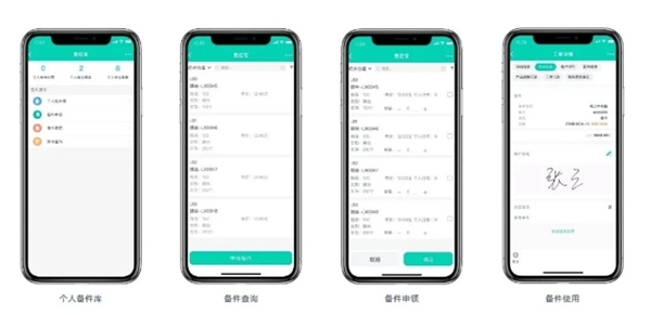 「上汽大通」集團房車業(yè)務(wù)回訪，汽車備件管理成本節(jié)約4%