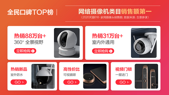 視頻鎖、智能家居攝像機(jī)品類強(qiáng)勢(shì) “智能經(jīng)濟(jì)”正在爆發(fā)