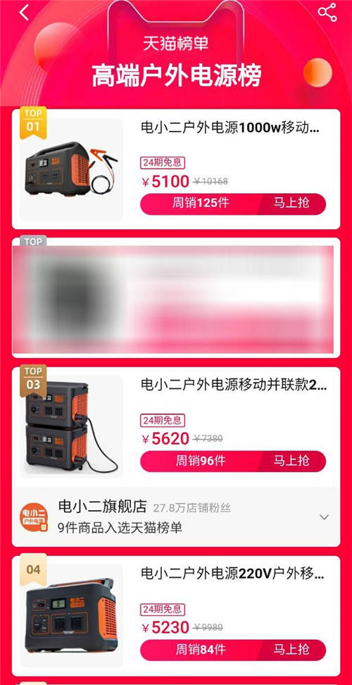 雙11戰(zhàn)報(bào)來啦！電小二獲戶外電源銷售額/銷售量雙冠軍！