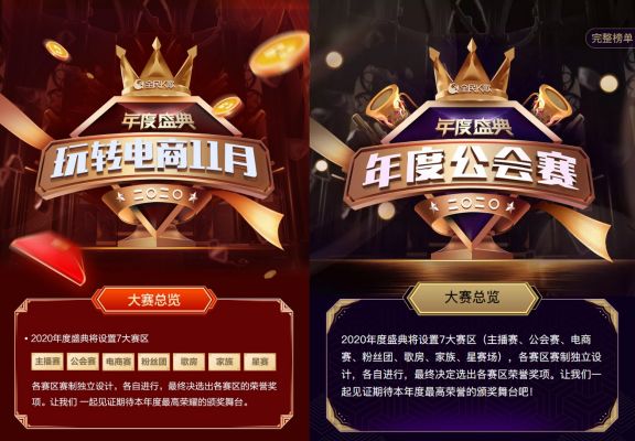 用歌聲唱響未來(lái)，2020全民K歌年度盛典盛大揭幕