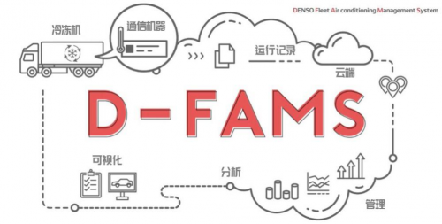 電裝推出冷凍機遠程監(jiān)控服務“D-FAMS”，改善人手緊缺難題