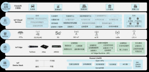 讓AI像Excel一樣普及：這周末，我們聊了聊AI的無障礙打開方式