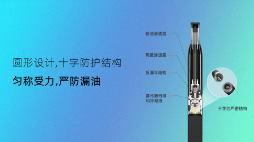味更出眾 玩更出彩！CISOO西素K1 Pro新品上市