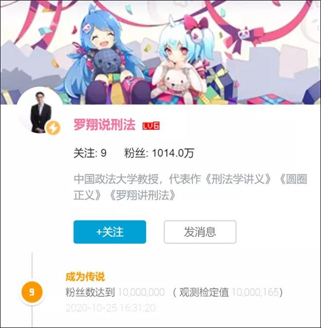 卡思數(shù)據(jù)B站10月漲粉榜：前六被官號(hào)包圓，B站吃到S級(jí)賽事紅利了嗎？