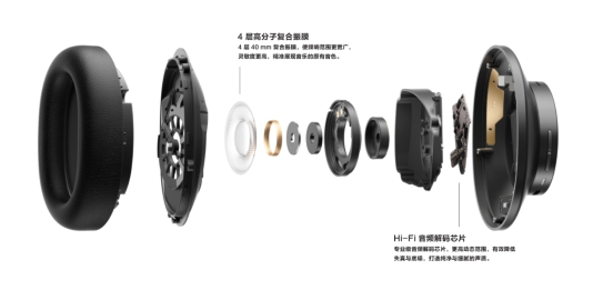 既舒適又智慧的降噪是一種怎樣的體驗(yàn)？來聽聽華為FreeBuds Studio