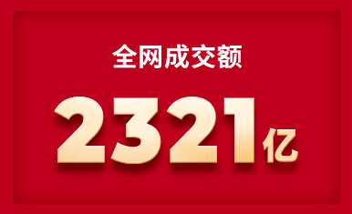 助力眾多品牌雙11再攀高峰，慧策成企業(yè)制勝的關鍵棋子！