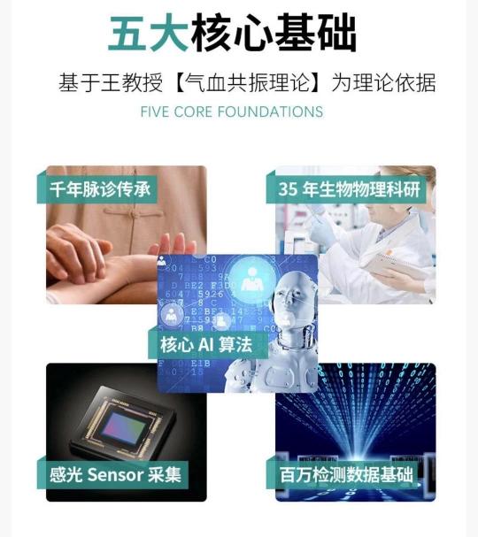 階梯健康-高交會首度亮相，為您的健康保駕護(hù)航
