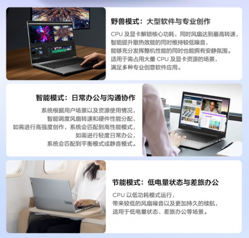 商務(wù)筆記本排行榜出爐，王源定制版ThinkBook 13s絕對(duì)是第一個(gè)