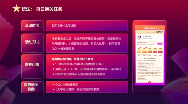 不容錯過的年終電商盛會來啦！12.12抖音年終嗨購節(jié)讓2020嗨到底