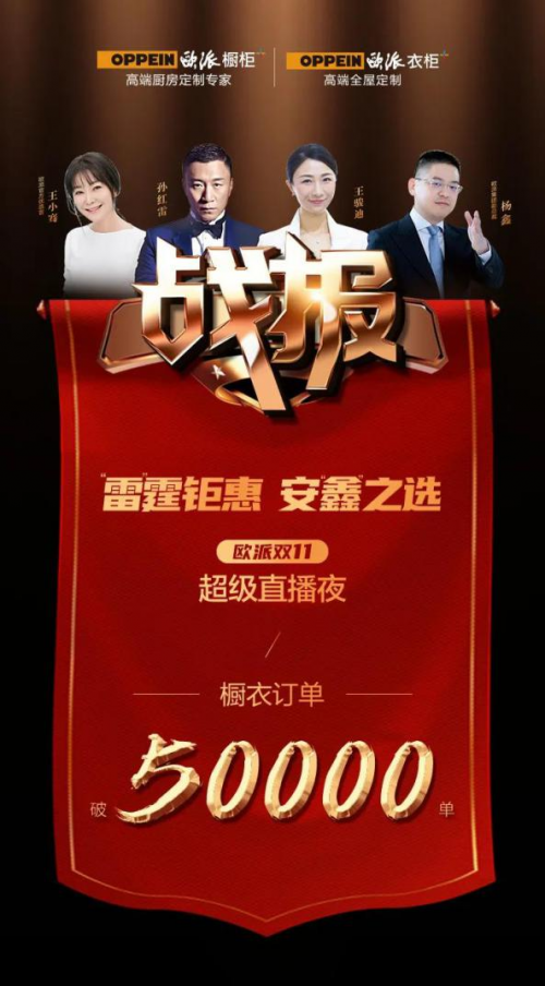 歐派直播新紀錄誕生！ 370萬在線觀看人數(shù)