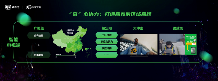 發(fā)力效果廣告1年后，愛奇藝奇麟又公布了3大布局