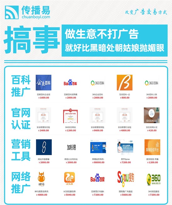 傳播易廣告交易平臺，做廣告行業(yè)的顛覆者