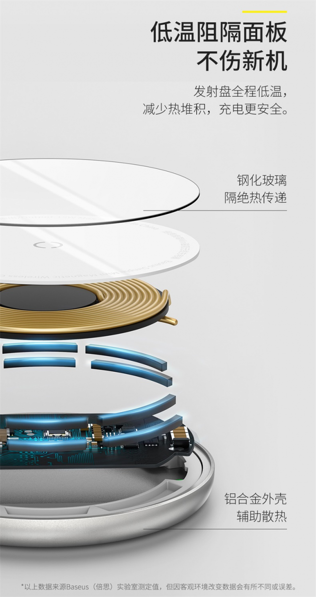 先適配蘋果MagSafe充電提示！倍思極簡Mini磁吸無線充電器來了