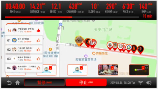 用了練多多，這家健身房的跑步機(jī)讓會(huì)員“搶破頭”