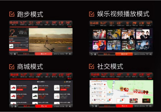 用了練多多，這家健身房的跑步機(jī)讓會(huì)員“搶破頭”