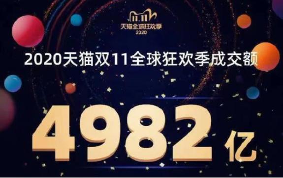 雙十一背后的冷思考，電商如何塑造后疫情時(shí)代競爭力