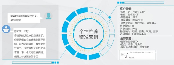 雙十一背后的冷思考，電商如何塑造后疫情時(shí)代競爭力