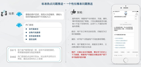 雙十一背后的冷思考，電商如何塑造后疫情時(shí)代競爭力