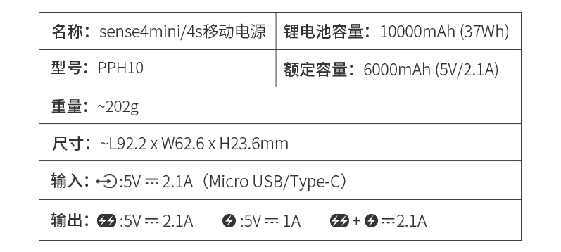 羅馬仕sense4s充電寶：小體積大電量輕松出行！