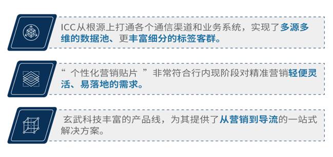 獨(dú)家案例：某A股上市城商行 巧妙切入、快速落地精準(zhǔn)營銷
