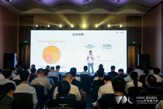 2020 vivo開發(fā)者大會(huì)IoT開放生態(tài)分會(huì)場(chǎng)圓滿落幕，品牌戰(zhàn)略升級(jí)計(jì)劃發(fā)布