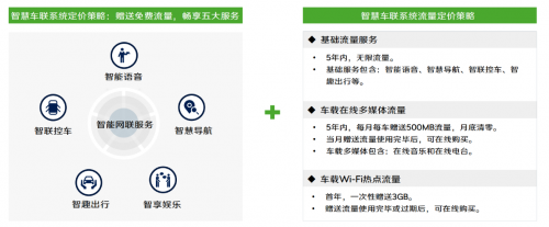 預(yù)售開啟，上汽大眾斯柯達(dá)柯迪亞克、柯迪亞克GT2021款來了
