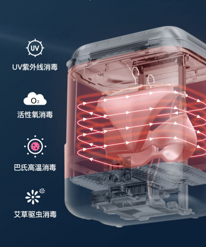 Soleusair舒樂氏消毒干衣盒：強效殺菌，為健康生活護航