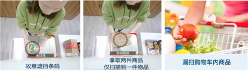 SandStar視達亮相CHINASHOP中國零售技術(shù)論壇，“防盜損方案”賦能零售