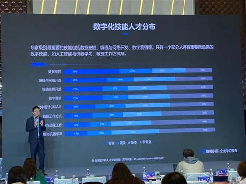 極客時間榮獲博奧獎互聯(lián)網(wǎng)IT技術(shù)培訓服務(wù)商獎項