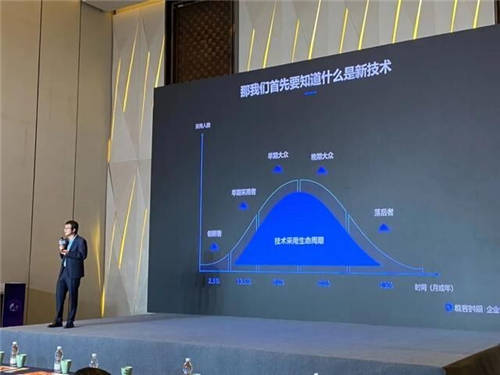 極客時間榮獲博奧獎互聯(lián)網(wǎng)IT技術(shù)培訓服務(wù)商獎項