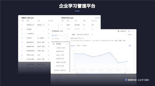 極客時間榮獲博奧獎互聯(lián)網(wǎng)IT技術(shù)培訓服務(wù)商獎項