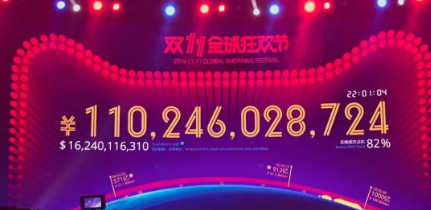 店寶寶：今年雙11有哪些值得一提的新亮點(diǎn)？