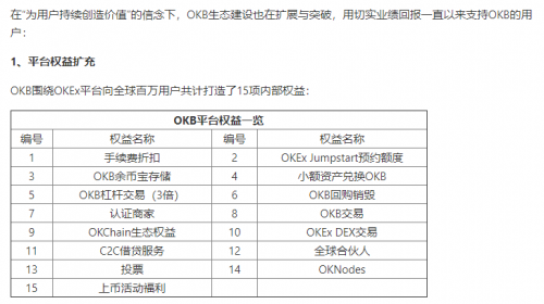 OKEx浴火重生，從OKB生態(tài)和OKEXChain布局看OKEx的大戰(zhàn)略