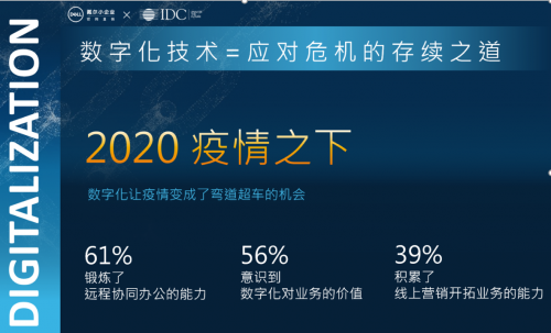“云相親”時(shí)代已至，MarryU攜手戴爾小企業(yè)，加速小企業(yè)數(shù)字化