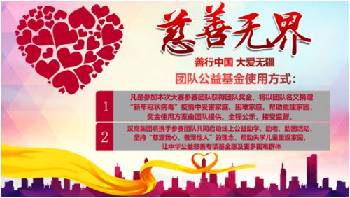 牛散何智宸正式籌備2020公益慈善投資大賽