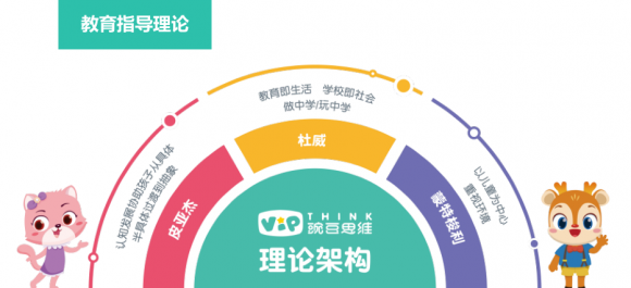 孩子想學(xué)數(shù)學(xué)思維線上培訓(xùn)哪家好？