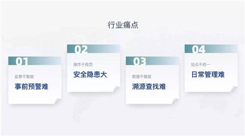 擁抱AI視覺(jué)，加油站可以很“智慧”