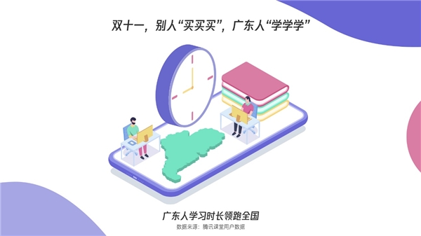 騰訊課堂發(fā)布廣東學(xué)習(xí)大數(shù)據(jù)：雙十一別人“買(mǎi)買(mǎi)買(mǎi)”，廣東人“學(xué)學(xué)學(xué)”