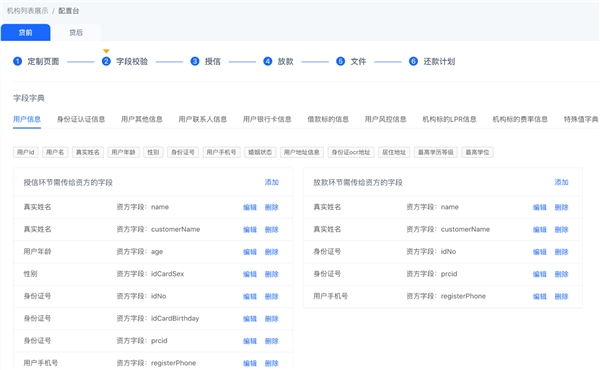 信也科技魔方平臺(tái)：科技賦能金融機(jī)構(gòu)，構(gòu)建開放共贏新生態(tài)