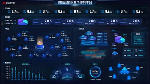 虛擬偶像“犀”亮相金雞獎(jiǎng)開幕式 5G+AI黑科技詮述廈門魅力