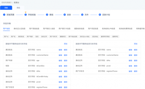 智能資金管理，信也科技科技賦能機構(gòu)能力再升級