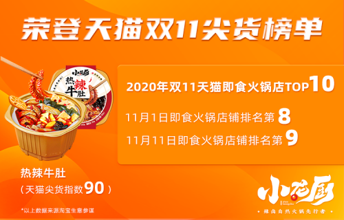 自熱火鍋新銳小龍廚，品牌誕生三個(gè)月強(qiáng)勢(shì)吸粉70W