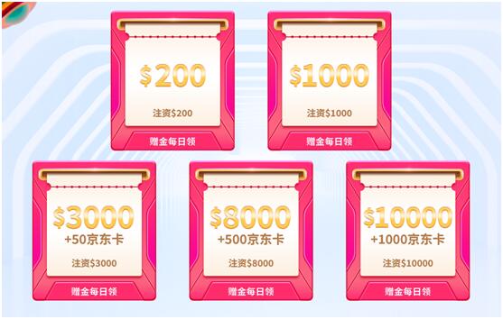 超燃！行情噴涌季，領(lǐng)峰支招讓您輕松交易！