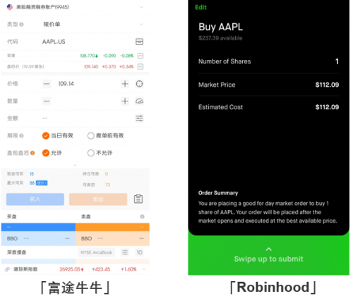 全球頂級(jí)互聯(lián)網(wǎng)券商app評(píng)測(cè)：各具特色的Robinhood與富途