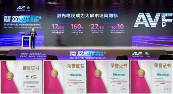 海信摘得四項(xiàng)視像行業(yè)年度大獎(jiǎng)，激光電視已成為大屏增長(zhǎng)核動(dòng)力