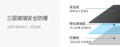 集成灶十大品牌浙派做開放式廚房，滿足你對廚房的想象